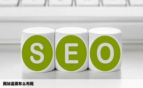 网站需要怎么布局