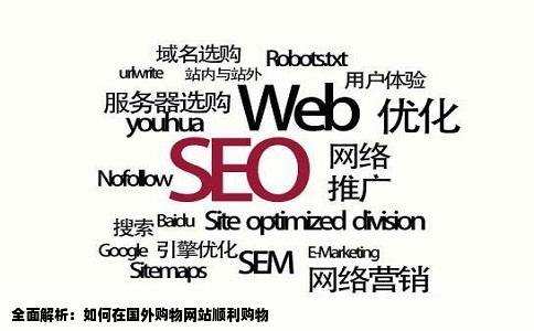 全面解析：如何在国外购物网站顺利购物