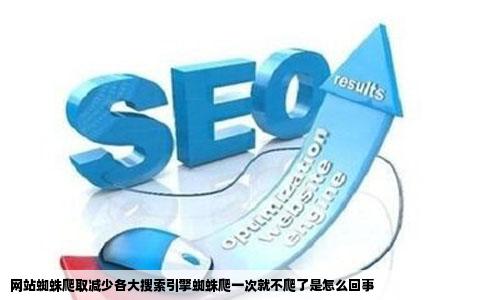网站蜘蛛爬取减少各大搜索引擎蜘蛛爬一次就不爬了是怎么回事