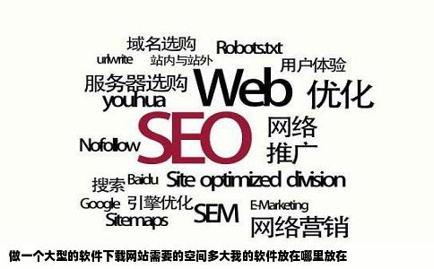 做一个大型的软件下载网站需要的空间多大我的软件放在哪里放在