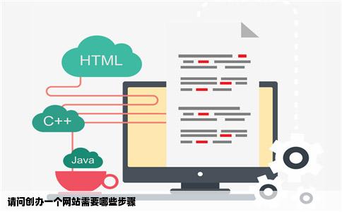 请问创办一个网站需要哪些步骤