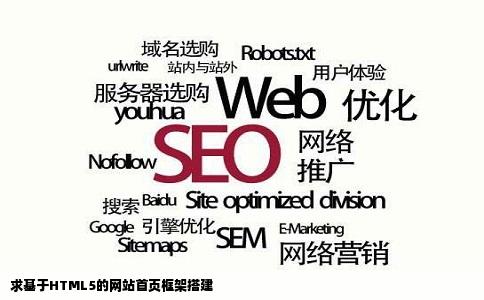 求基于HTML5的网站首页框架搭建