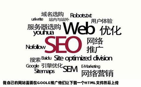 我自己的网站需要在GOOLE推广他们让下载一个HTML文件然后上传