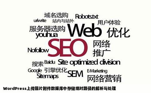 WordPress上传图片附件数据库中存储绝对路径的解析与处理