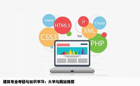 建筑专业考研与知识学习：大学与网站推荐