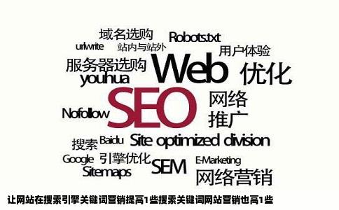 让网站在搜索引擎关键词营销提高1些搜索关键词网站营销也高1些