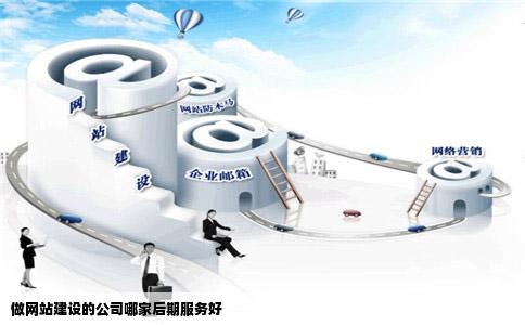 做网站建设的公司哪家后期服务好