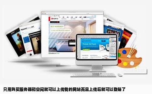 只用购买服务器和空间就可以上传我的网站而且上传后就可以登陆了