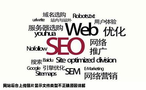 网站后台上传图片显示文件类型不正确原因详解