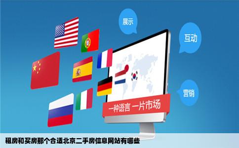 租房和买房那个合适北京二手房信息网站有哪些