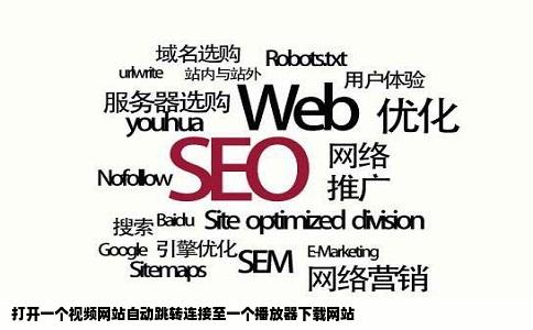 打开一个视频网站自动跳转连接至一个播放器下载网站