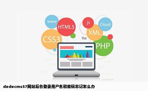 dedecms57网站后台登录用户名和密码忘记怎么办