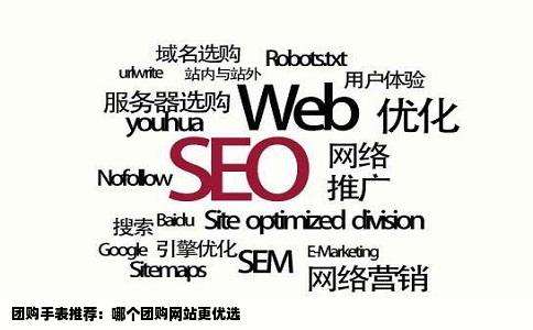 团购手表推荐：哪个团购网站更优选