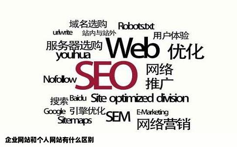 企业网站和个人网站有什么区别