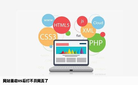 网站重启IIS后打不开网页了