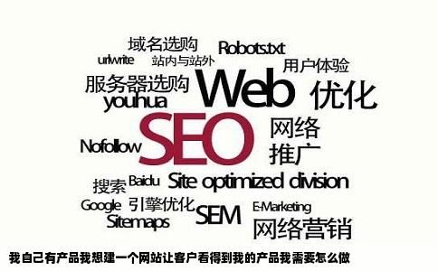 我自己有产品我想建一个网站让客户看得到我的产品我需要怎么做