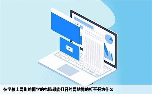 在学校上网别的同学的电脑都能打开的网站我的打不开为什么