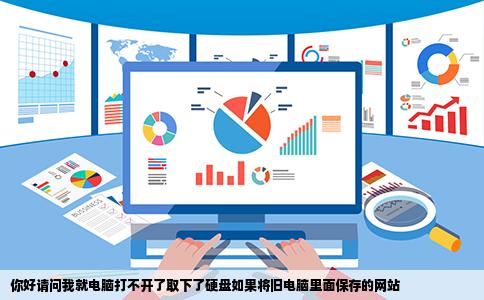 你好请问我就电脑打不开了取下了硬盘如果将旧电脑里面保存的网站