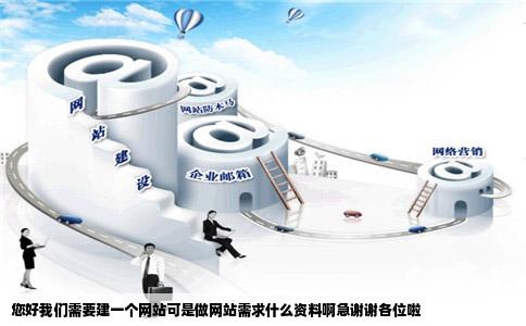 您好我们需要建一个网站可是做网站需求什么资料啊急谢谢各位啦