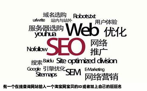 有一个在线查询网站输入一个淘宝网宝贝的ID或者加上自己的旺旺名