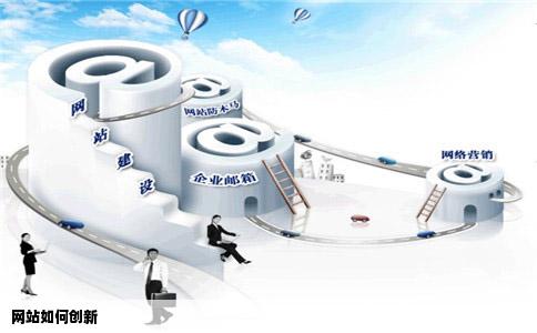 网站如何创新