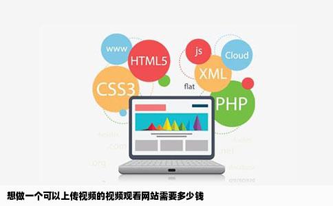 想做一个可以上传视频的视频观看网站需要多少钱
