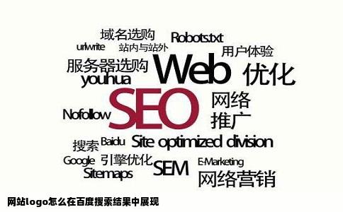 网站logo怎么在百度搜索结果中展现