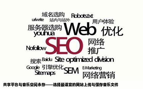 共享平台与音乐空间永存——选择最适宜的网站上传与保存音乐文件