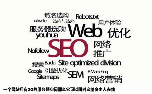 一个网站拥有2G的服务器空间那么它可以同时容纳多少人在线