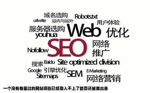 一个没有备案过的网站现在已经登入不上了能否还被查出来