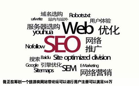 我正在筹划一个旅游类网站带论坛可以进行用户注册可以满足50万