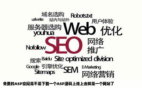 免费的ASP空间是不是下载一个ASP源码上传上去就是一个网站了