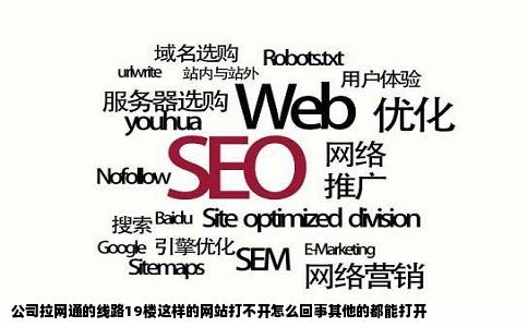 公司拉网通的线路19楼这样的网站打不开怎么回事其他的都能打开