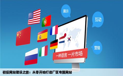 初探网站建设之旅：从零开始打造厂区专属网站