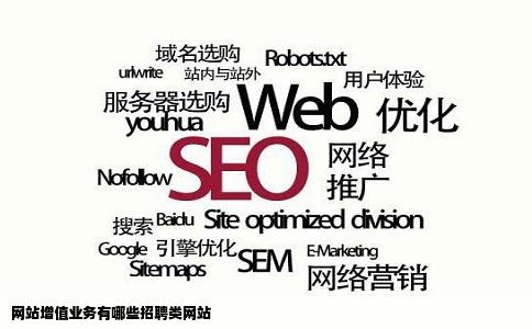 网站增值业务有哪些招聘类网站