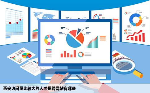 西安访问量比较大的人才招聘网站有哪些