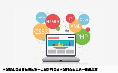 网站搜索自己的品牌词第一页很少有自己网站的页面且第一名是建站