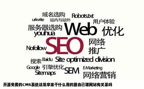 开源免费的CMS系统这是拿来干什么用的跟自己建网站有关系吗