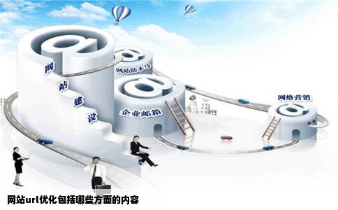 网站url优化包括哪些方面的内容