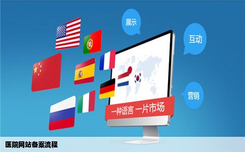 医院网站备案流程