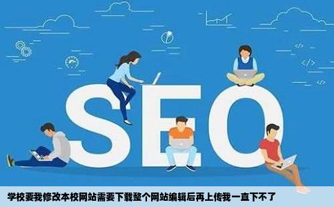 学校要我修改本校网站需要下载整个网站编辑后再上传我一直下不了