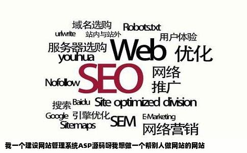 我一个建设网站管理系统ASP源码呀我想做一个帮别人做网站的网站