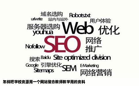 怎样把学校资源用一个网站整合教师教学用的资料