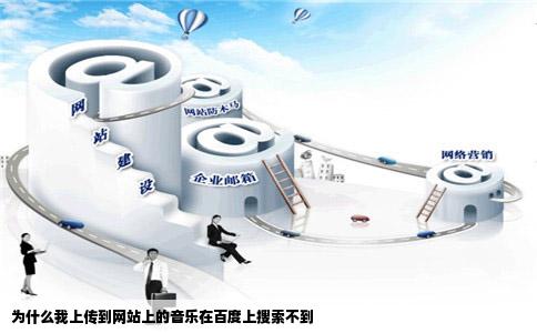 为什么我上传到网站上的音乐在百度上搜索不到