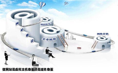 做网站是虚拟主机备案还是域名备案