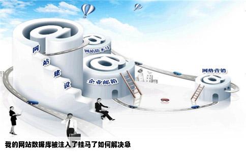 我的网站数据库被注入了挂马了如何解决急