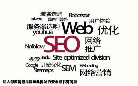 进入邮政网银是提示此网站的安全证书有问题